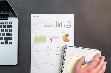Analytics dashboard showing business funnel and conversion data